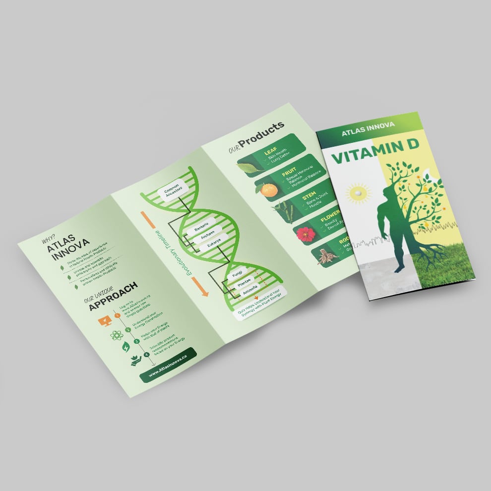 Trifold brochures of a pharma company